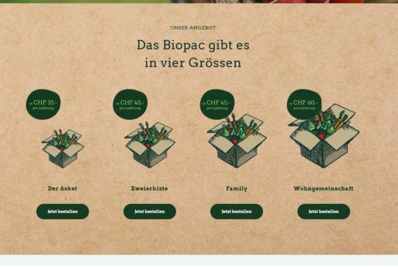 biopac.ch